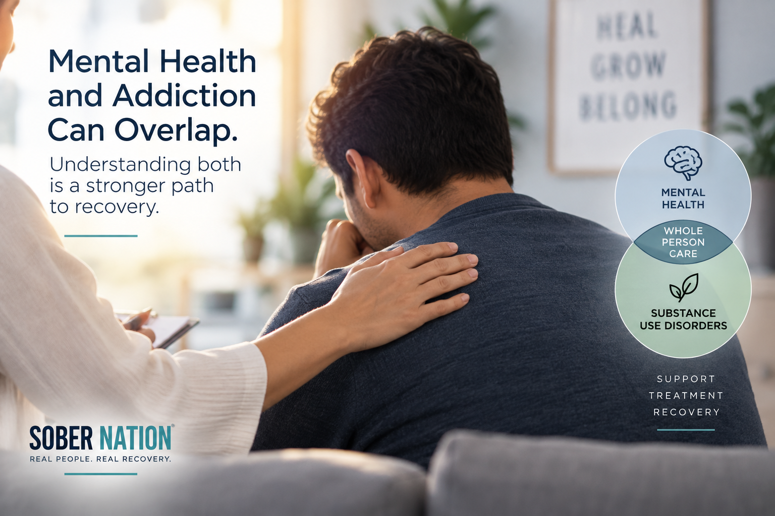 Understanding Co-Occurring Mental Health and Substance Use Disorders