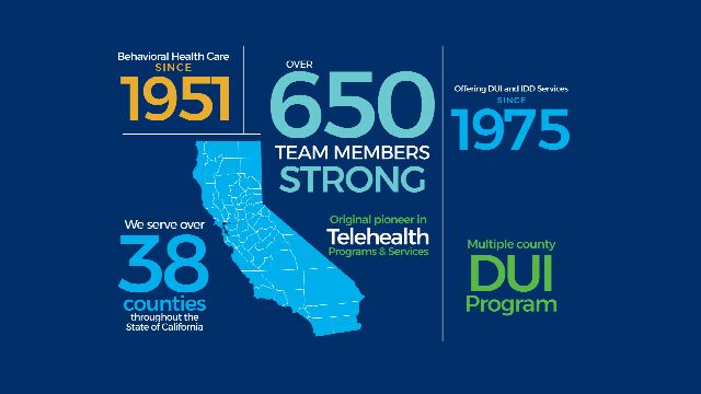 Kings View Substance Abuse Program Tulare County facility photo