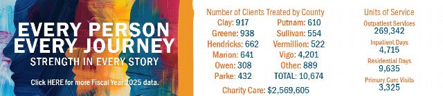 Hamilton Center Inc facility photo